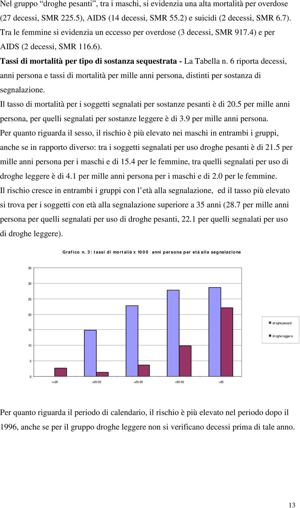 6 riporta decessi, anni persona e tassi di mortalità per mille anni persona, distinti per sostanza di segnalazione. Il tasso di mortalità per i soggetti segnalati per sostanze pesanti è di 20.