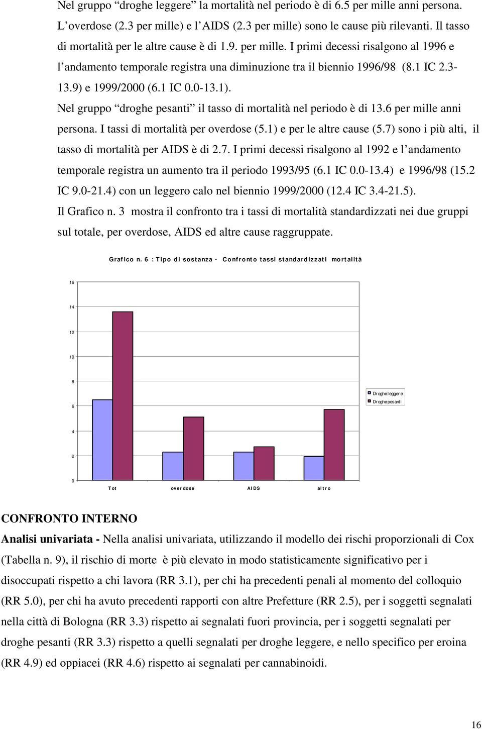 9) e 1999/2000 (6.1 IC 0.0-13.1). Nel gruppo droghe pesanti il tasso di mortalità nel periodo è di 13.6 per mille anni persona. I tassi di mortalità per overdose (5.1) e per le altre cause (5.