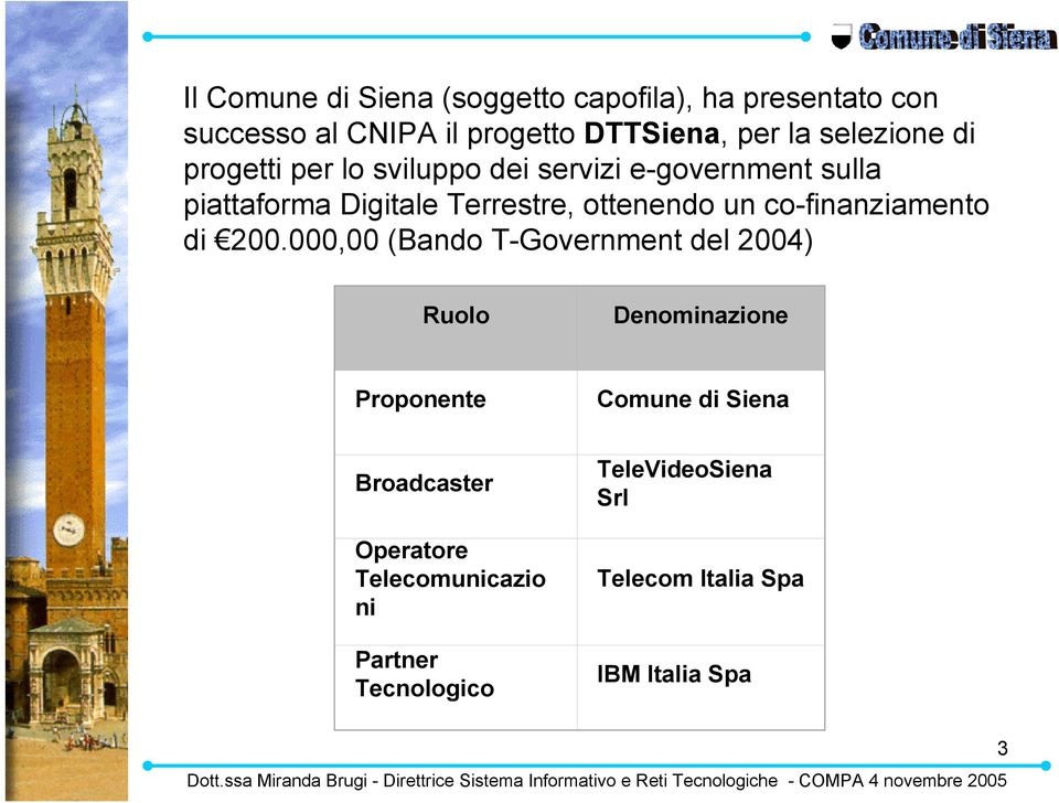 un co-finanziamento di 200.