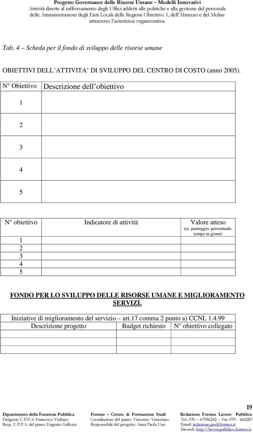 punteggio, percentuale, tempo in giorni) 1 2 3 4 5 FONDO PER LO SVILUPPO DELLE RISORSE UMANE E MIGLIORAMENTO SERVIZI.