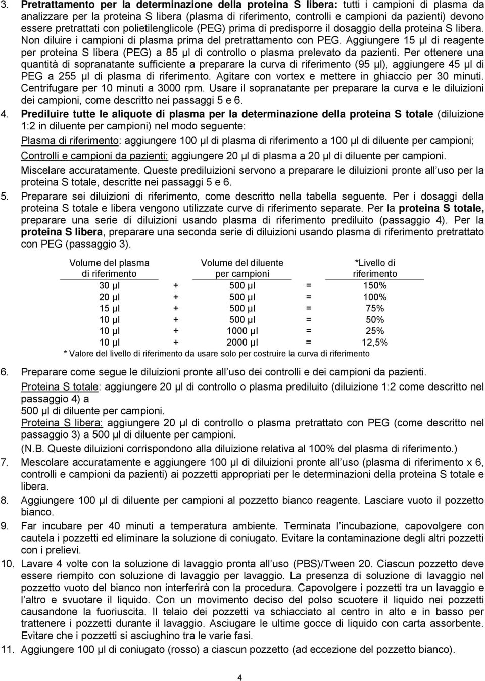 Aggiungere 15 l di reagente per proteina S libera (PEG) a 85 l di controllo o plasma prelevato da pazienti.