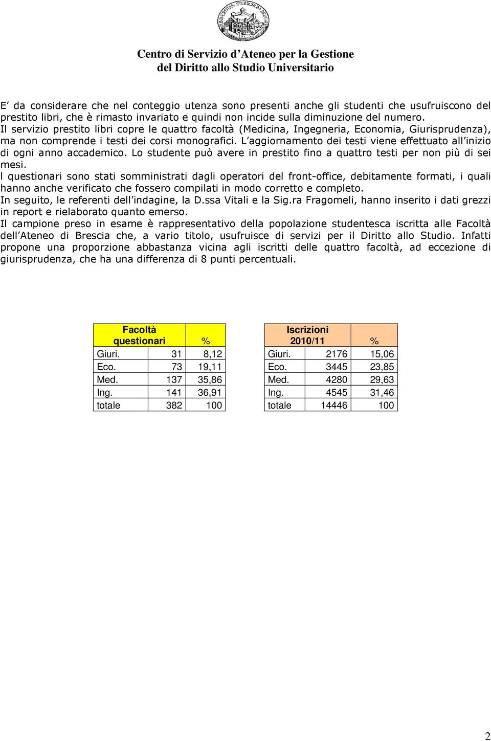 L aggiornamento dei testi viene effettuato all inizio di ogni anno accademico. Lo studente può avere in prestito fino a quattro testi per non più di sei mesi.