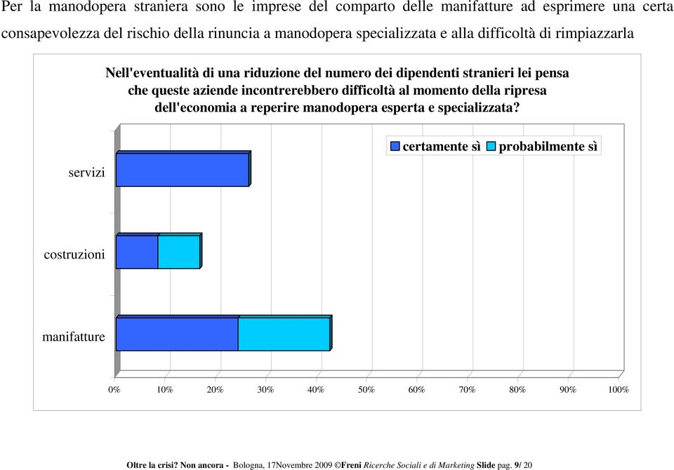 incontrerebbero difficoltà al momento della ripresa dell'economia a reperire manodopera esperta e specializzata?