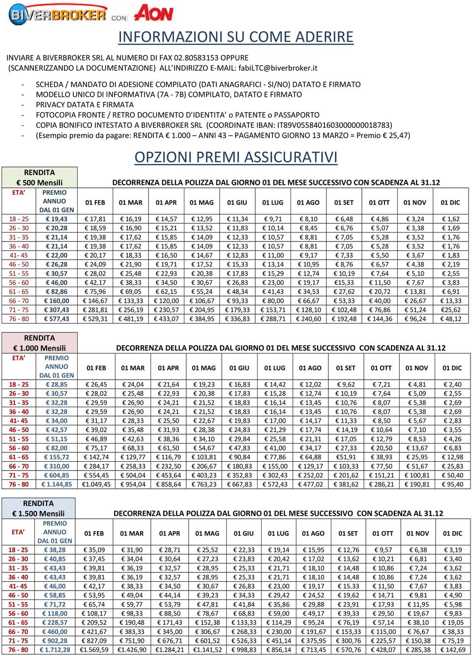 RETRO DOCUMENTO D IDENTITA o PATENTE o PASSAPORTO - COPIA BONIFICO INTESTATO A BIVERBROKER SRL (COORDINATE IBAN: IT89V0558401603000000018783) - (Esempio premio da pagare: RENDITA 1.