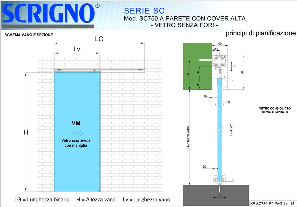 maniglia H=altezza vano hv=h+21 20 LG = Lunghezza binario H