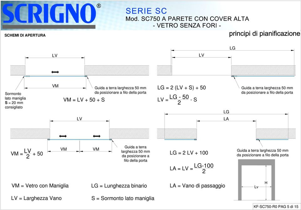 Guida a terra larghezza 50 mm da posizionare a filo della porta LG = 2 LV + 100 LA = LV = LG-100 2 Guida a terra larghezza 50 mm da posizionare a