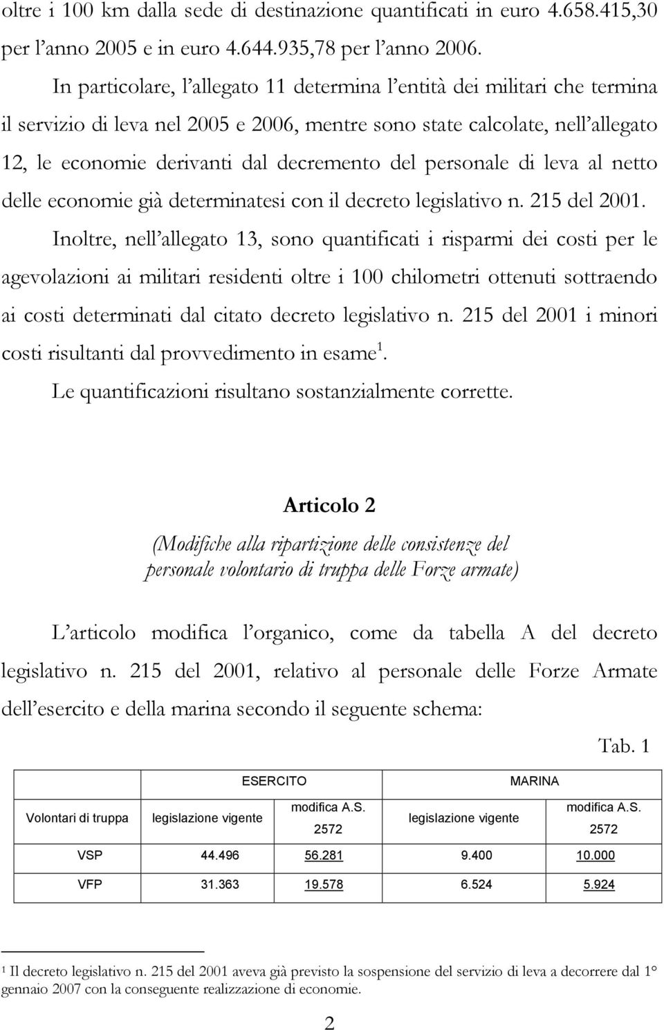 personale di leva al netto delle economie già determinatesi con il decreto legislativo n. 215 del 2001.