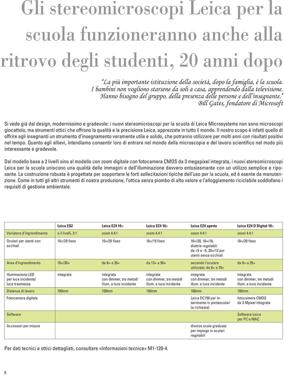 Bill Gates, fondatore di Microsoft Si vede già dal design, modernissimo e gradevole: i nuovi stereomicroscopi per la scuola di Leica Microsystems non sono microscopi giocattolo, ma strumenti ottici