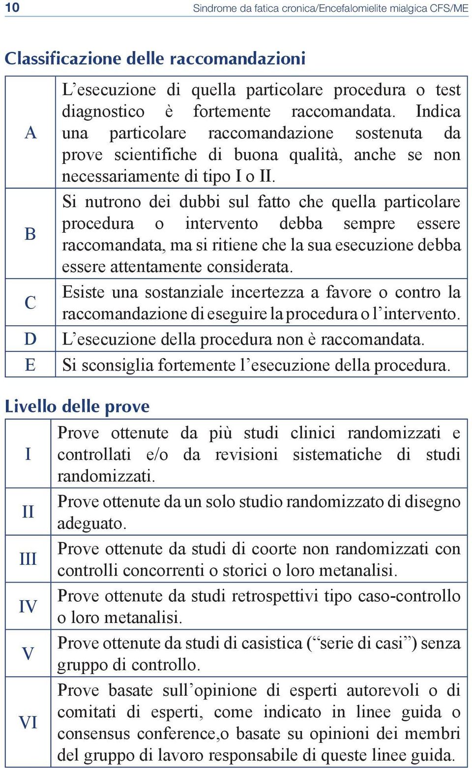 Si nutrono dei dubbi sul fatto che quella particolare procedura o intervento debba sempre essere raccomandata, ma si ritiene che la sua esecuzione debba essere attentamente considerata.