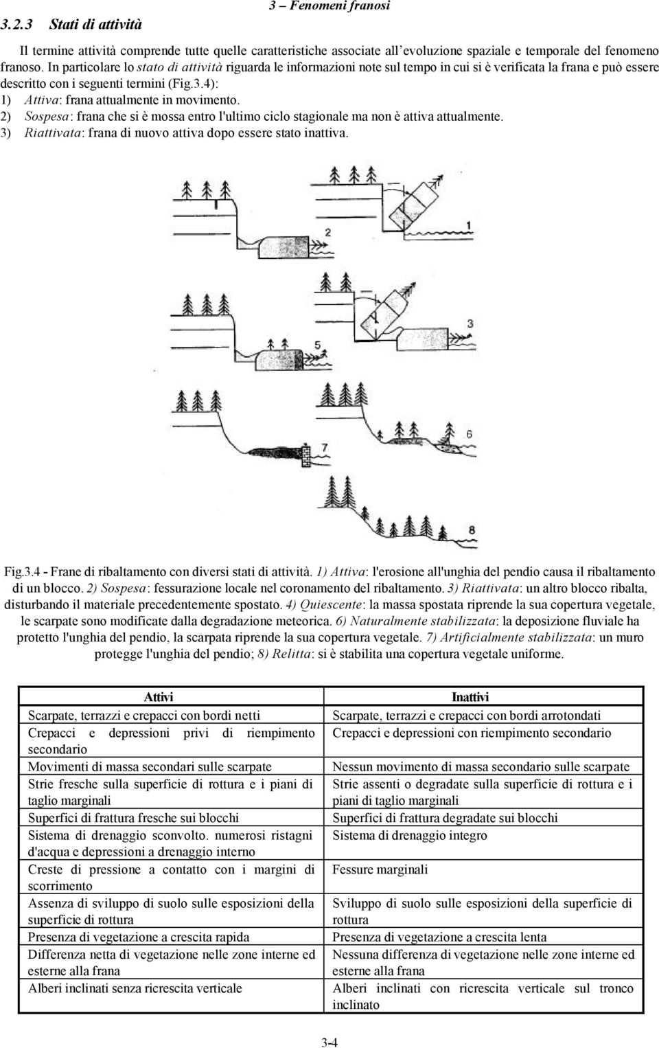 4): 1) Attiva: frana attualmente in movimento. 2) Sospesa: frana che si è mossa entro l'ultimo ciclo stagionale ma non è attiva attualmente.