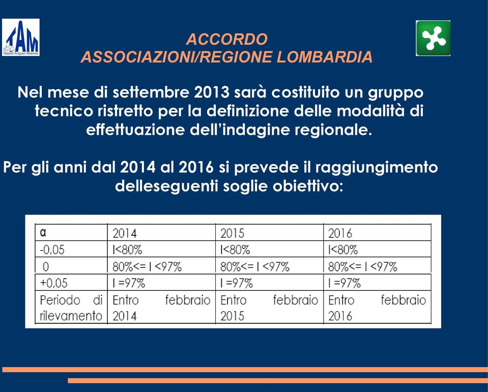 effettuazione dell indagine regionale.