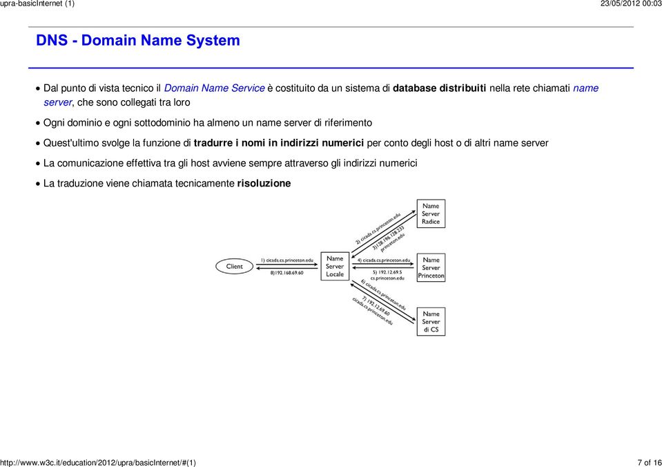distribuiti nella rete chiamati name server, che sono collegati tra loro Ogni dominio e ogni sottodominio ha almeno un name server di