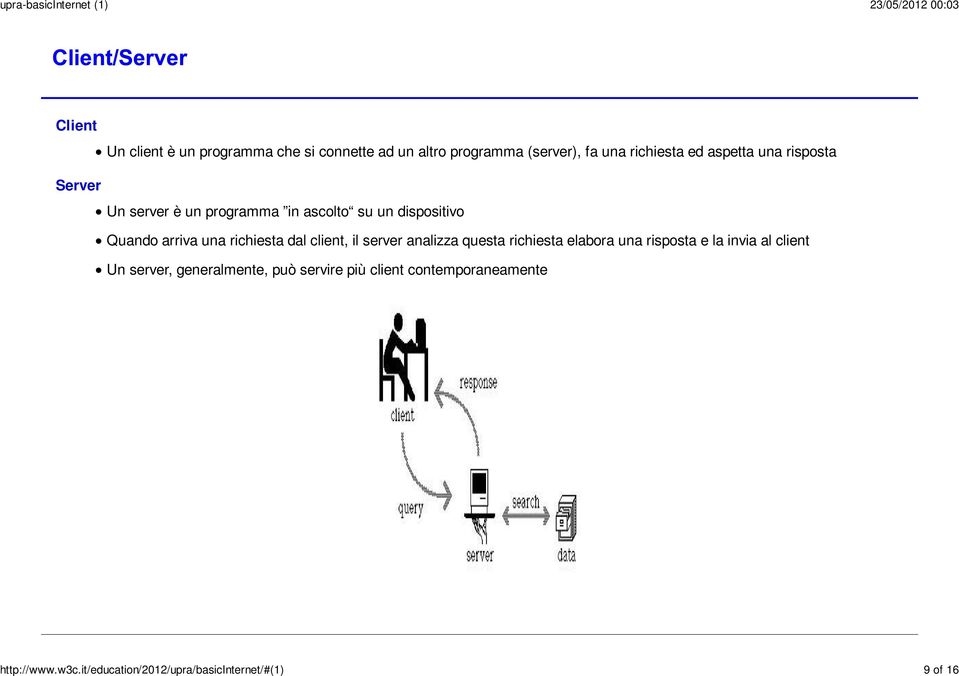 un altro programma (server), fa una richiesta ed aspetta una risposta Un server è un programma in ascolto