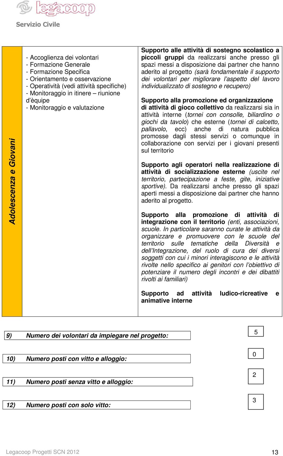 al progetto (sarà fondamentale il supporto dei volontari per migliorare l aspetto del lavoro individualizzato di sostegno e recupero) Supporto alla promozione ed organizzazione di attività di gioco