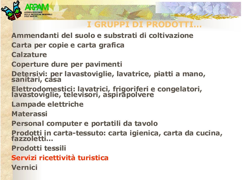 frigoriferi e congelatori, lavastoviglie, televisori, aspirapolvere Lampade elettriche Materassi Personal computer e