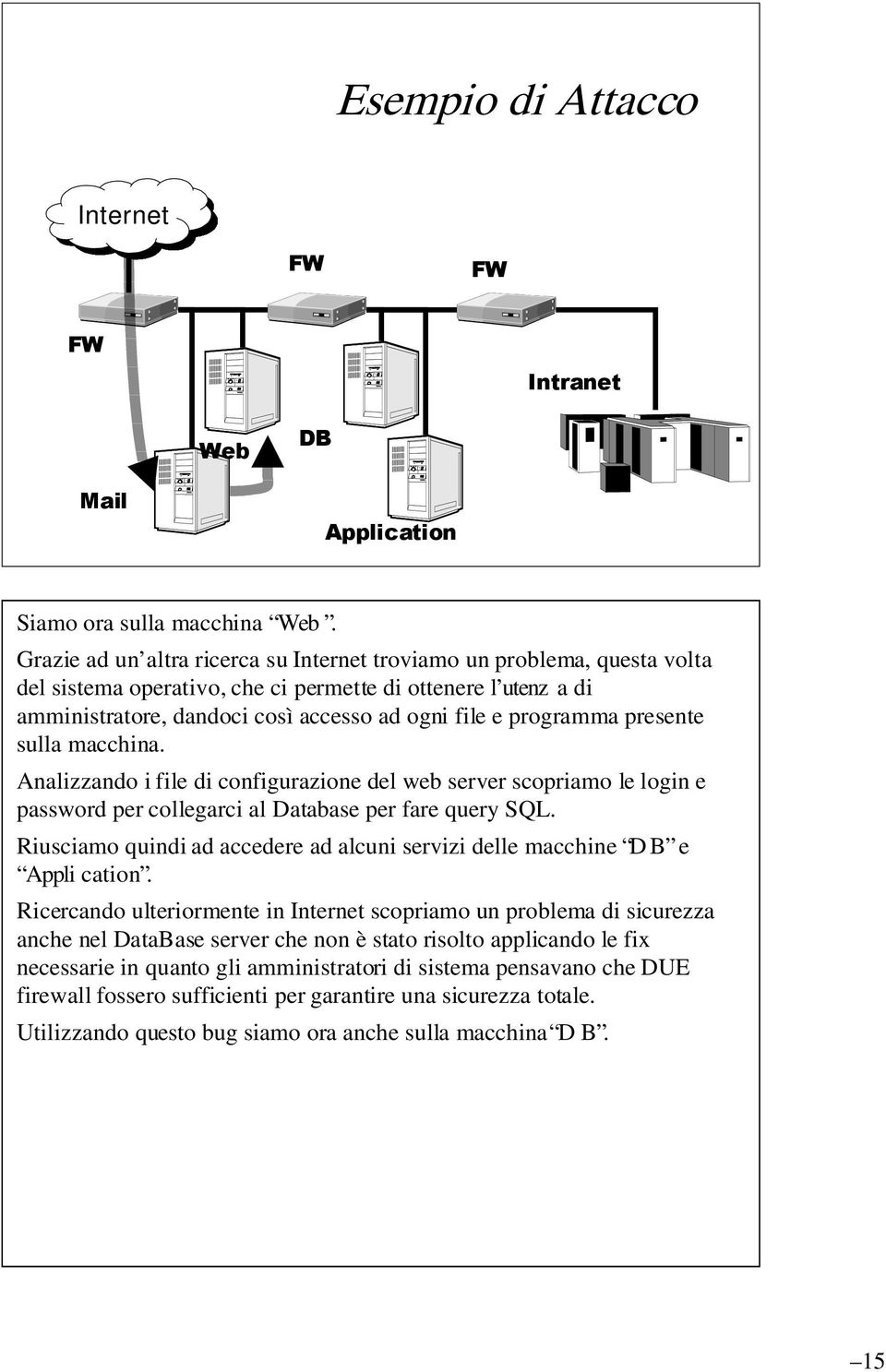 presente sulla macchina. Analizzando i file di configurazione del web server scopriamo le login e password per collegarci al Database per fare query SQL.