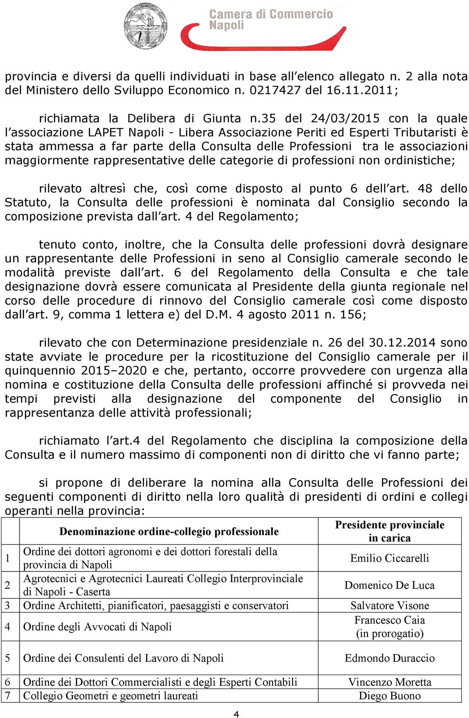 maggiormente rappresentative delle categorie di professioni non ordinistiche; rilevato altresì che, così come disposto al punto 6 dell art.