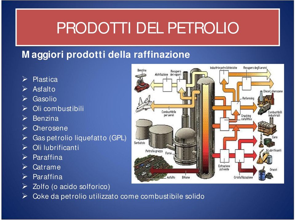 liquefatto (GPL) Oli lubrificanti Paraffina Catrame Paraffina Zolfo