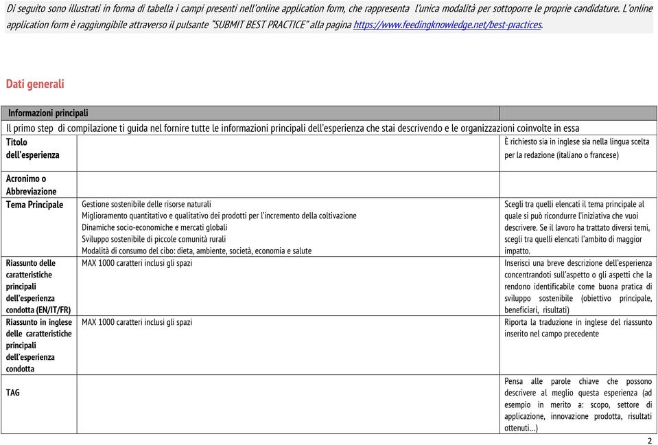 Dati generali Informazioni principali Il primo step di compilazione ti guida nel fornire tutte le informazioni principali dell esperienza che stai descrivendo e le organizzazioni coinvolte in essa