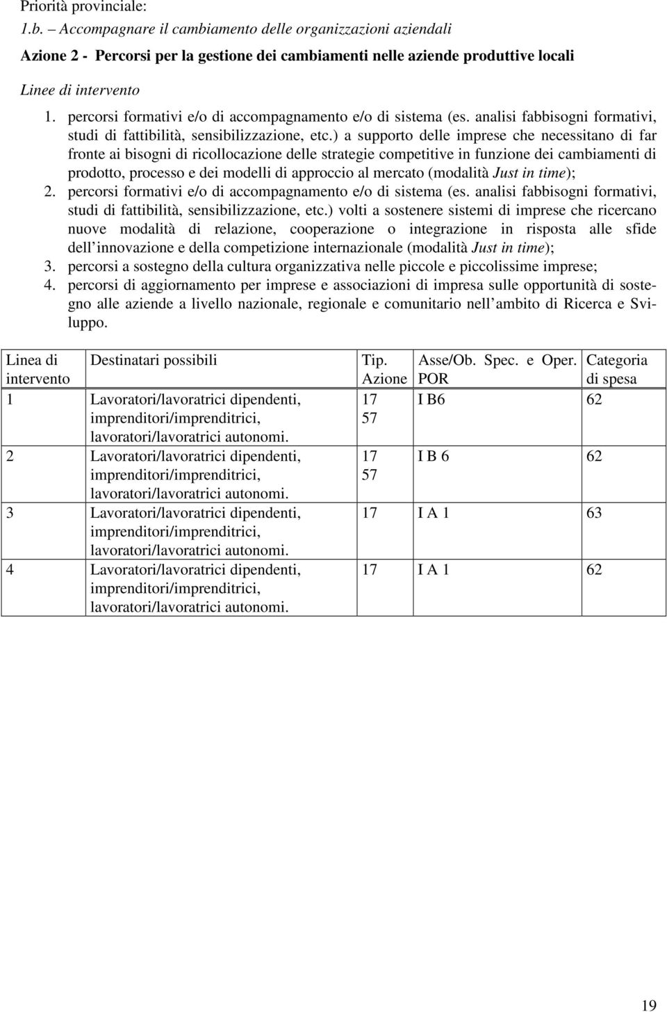 ) a supporto delle imprese che necessitano di far fronte ai bisogni di ricollocazione delle strategie competitive in funzione dei cambiamenti di prodotto, processo e dei modelli di approccio al