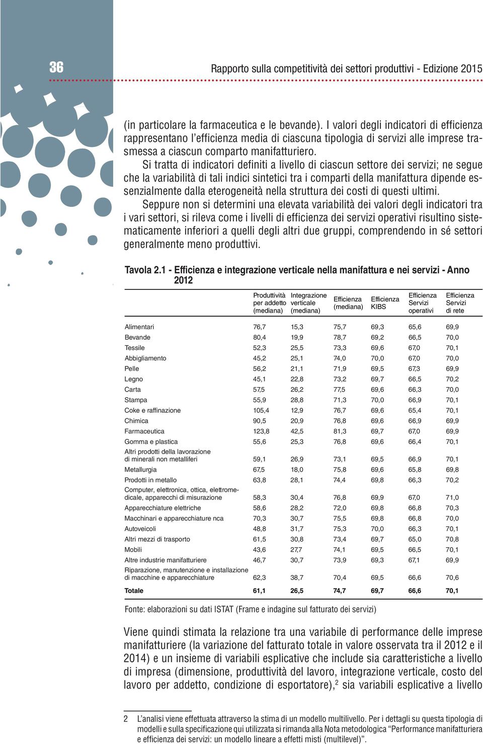 Si tratta di indicatori definiti a livello di ciascun settore dei servizi; ne segue che la variabilità di tali indici sintetici tra i comparti della manifattura dipende essenzialmente dalla