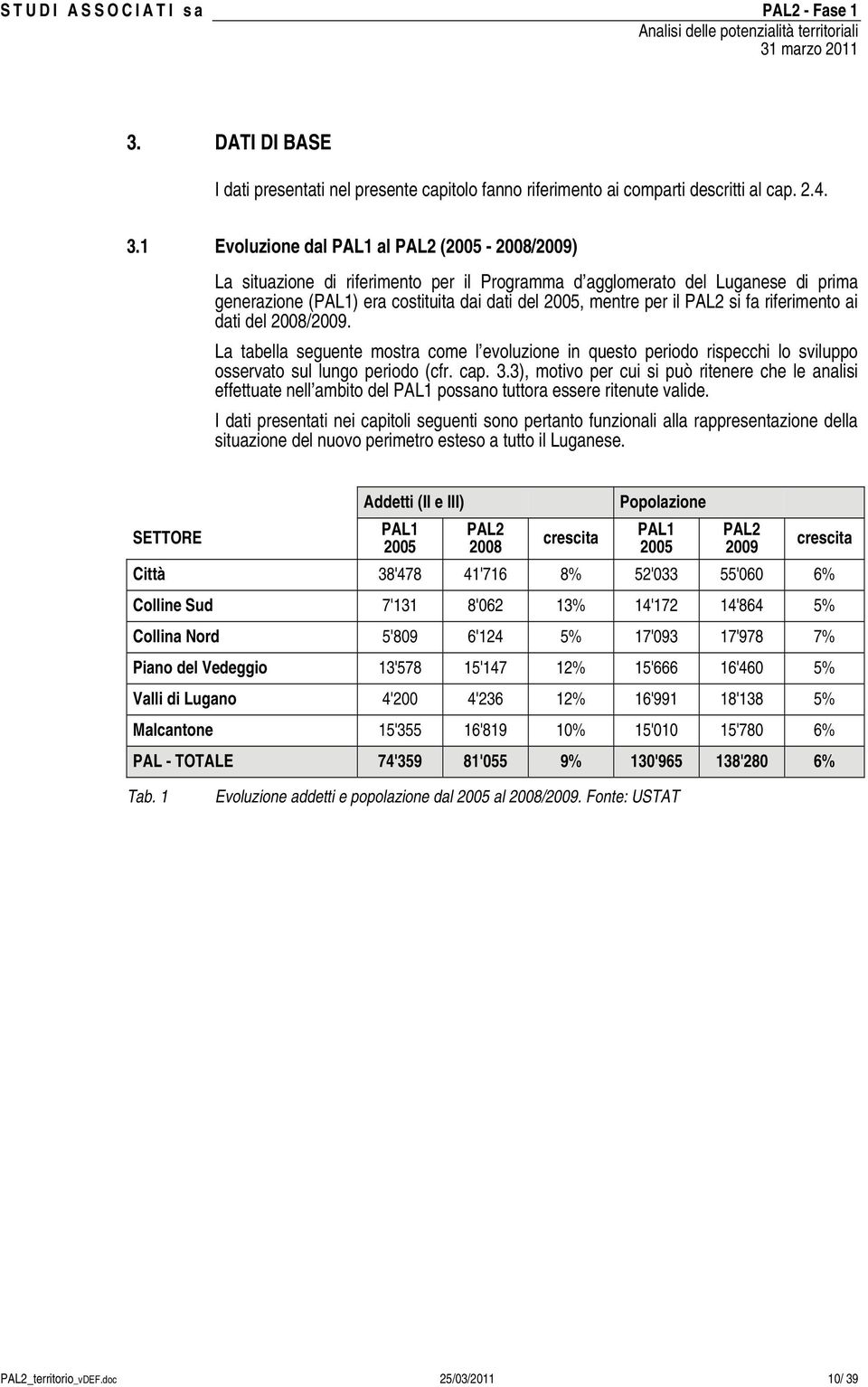 PAL2 si fa riferimento ai dati del 2008/2009. La tabella seguente mostra come l evoluzione in questo periodo rispecchi lo sviluppo osservato sul lungo periodo (cfr. cap. 3.