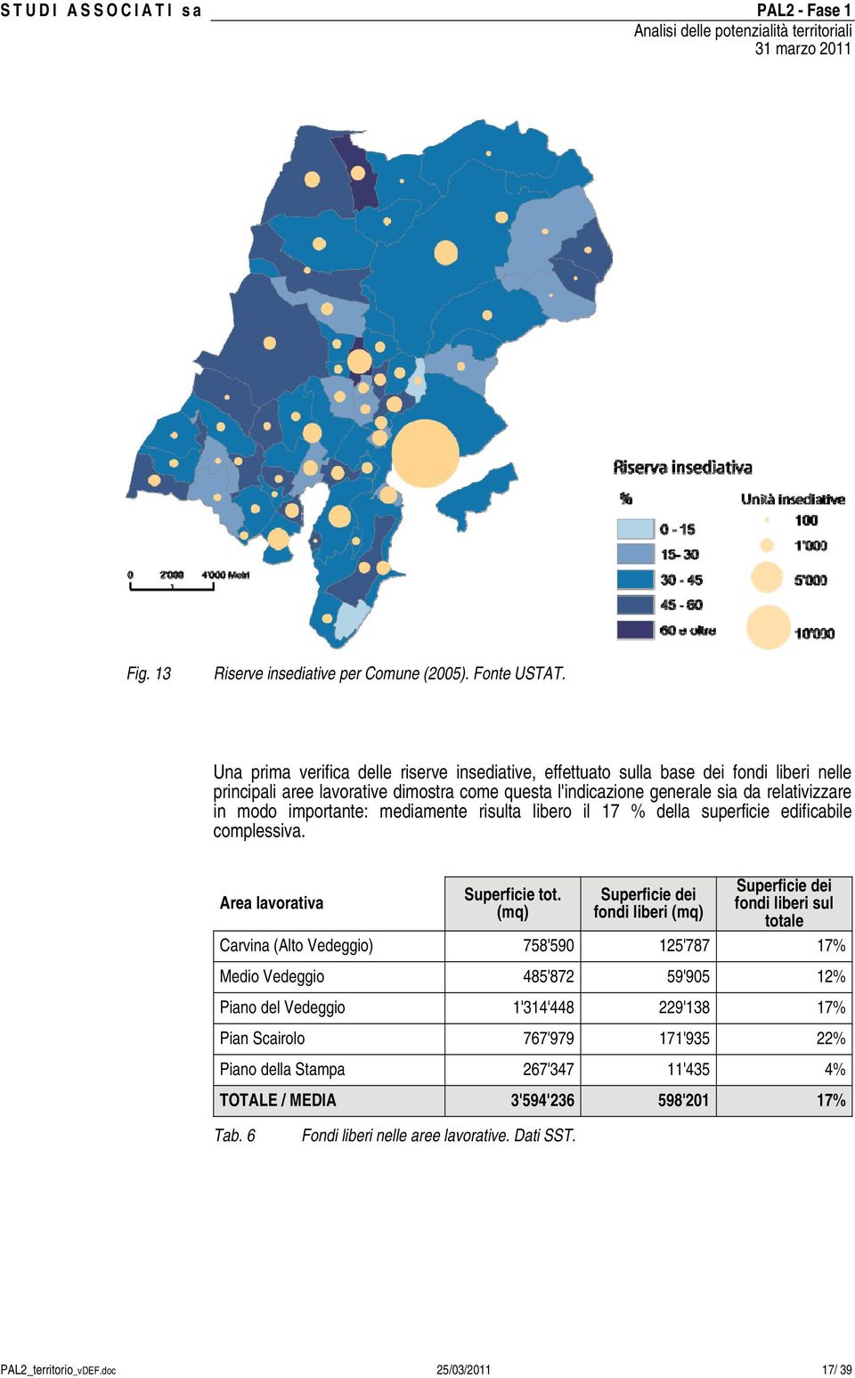 importante: mediamente risulta libero il 17 % della superficie edificabile complessiva. Area lavorativa Superficie tot.