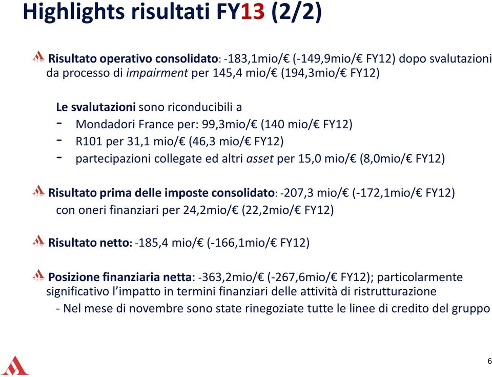 prima delle imposte consolidato:-207,3 mio/ (-172,1mio/ FY12) con oneri finanziari per 24,2mio/ (22,2mio/ FY12) Risultato netto:-185,4 mio/ (-166,1mio/ FY12) Posizione finanziaria netta: