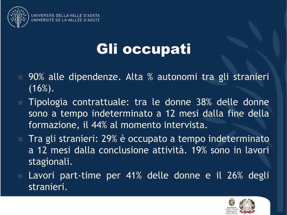 della formazione, il 44% al momento intervista.