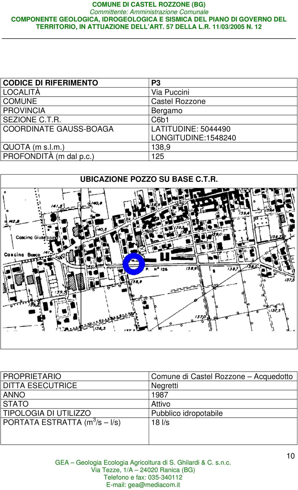 FONDITÀ (m dal p.c.) 125 UBICAZIONE POZZO SU BASE C.T.R.