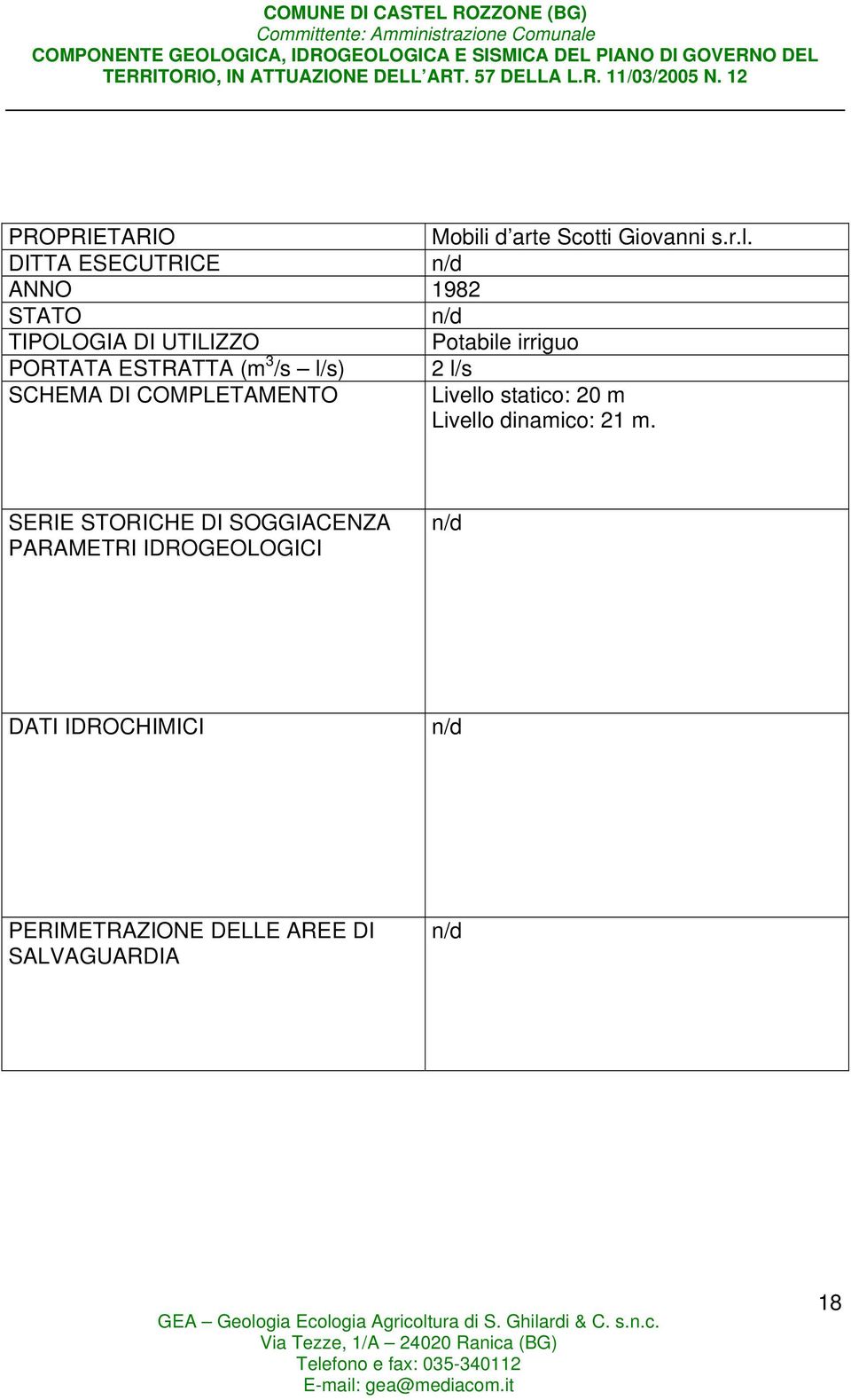 DITTA ESECUTRICE ANNO 1982 STATO TIPOLOGIA DI UTILIZZO Potabile irriguo PORTATA