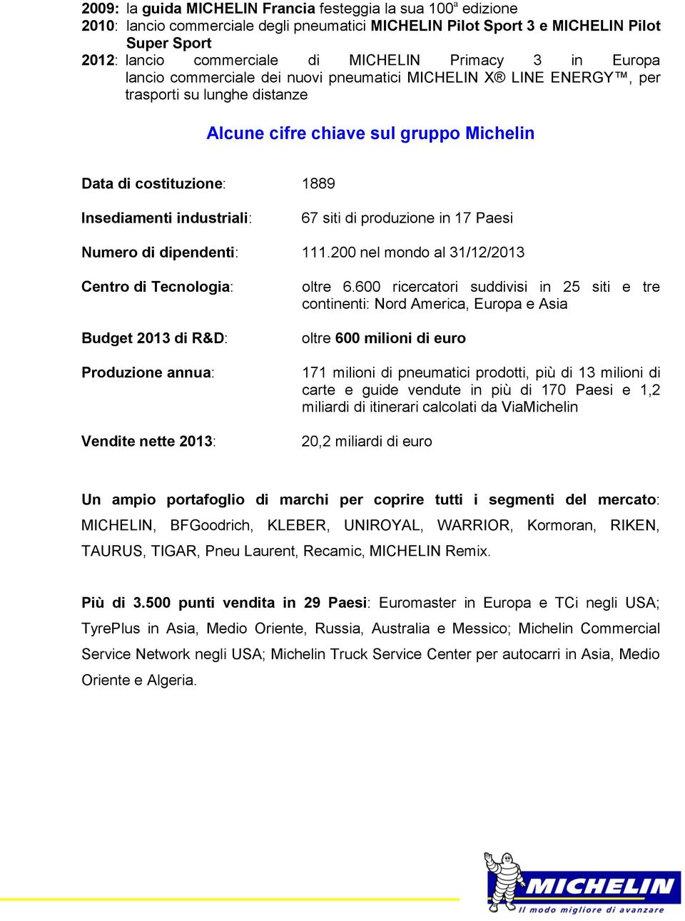 industriali: 67 siti di produzione in 17 Paesi Numero di dipendenti: 111.200 nel mondo al 31/12/2013 Centro di Tecnologia: Budget 2013 di R&D: Produzione annua: Vendite nette 2013: oltre 6.