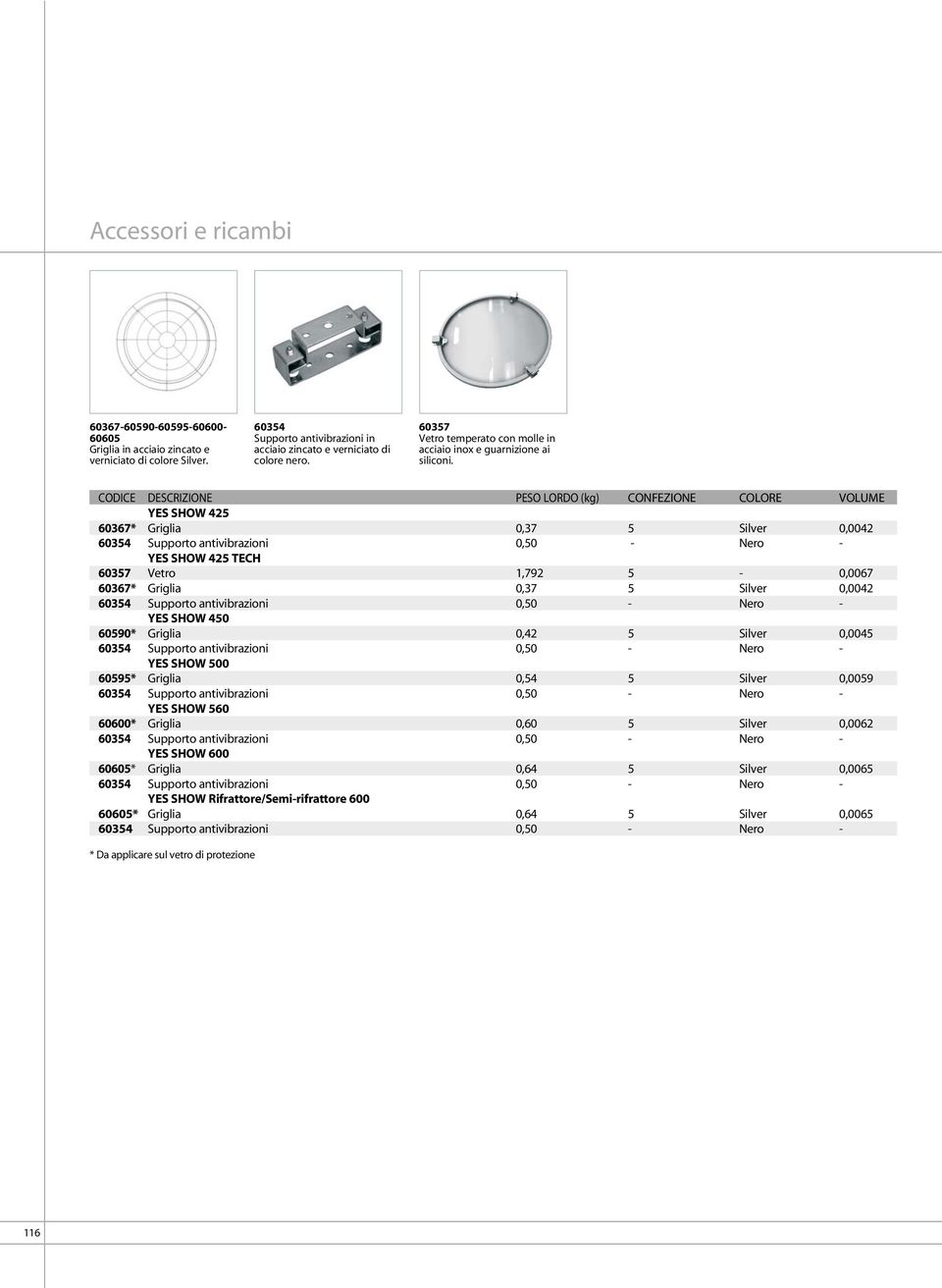 CODICE DESCRIZIONE PESO LORDO (kg) CONFEZIONE COLORE VOLUME YES SHOW 425 60367* Griglia 0,37 5 Silver 0,0042 YES SHOW 425 TECH 60357 Vetro 1,792 5-0,0067 60367* Griglia 0,37 5 Silver 0,0042