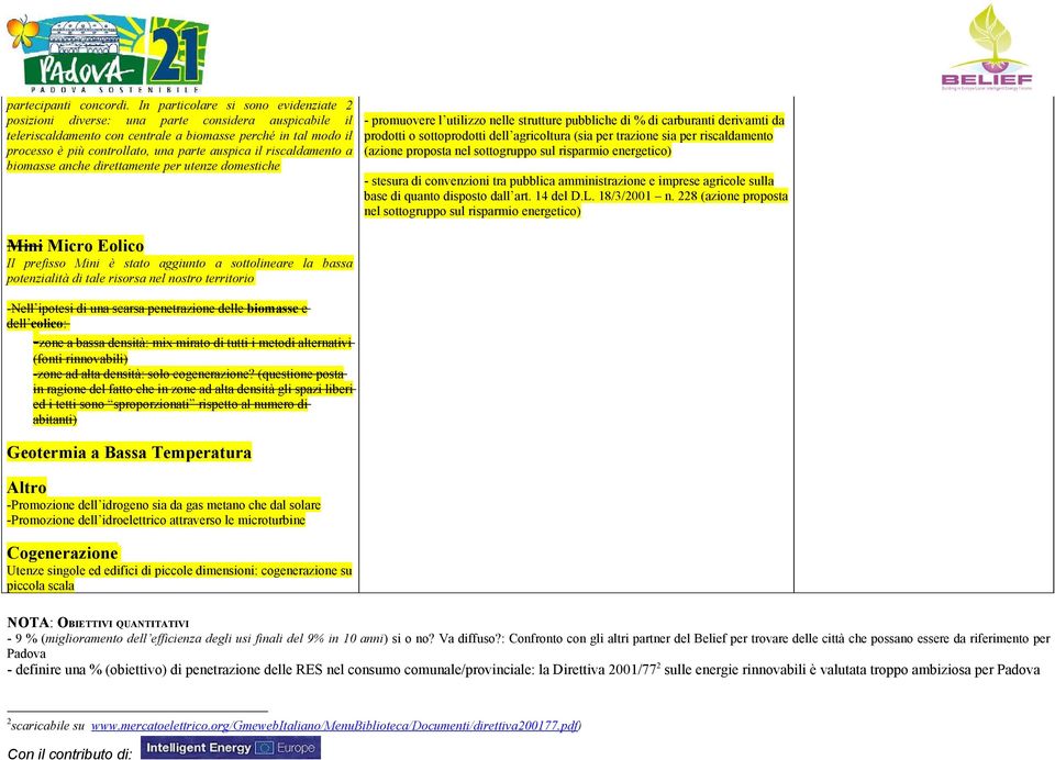 auspica il riscaldamento a biomasse anche direttamente per utenze domestiche - promuovere l utilizzo nelle strutture pubbliche di % di carburanti derivamti da prodotti o sottoprodotti dell