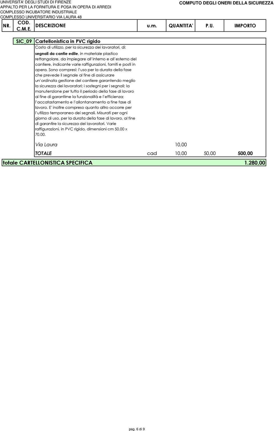 Sono compresi: l uso per la durata della fase che prevede il segnale al fine di assicurare un ordinata gestione del cantiere garantendo meglio la sicurezza dei lavoratori; i sostegni per i segnali;