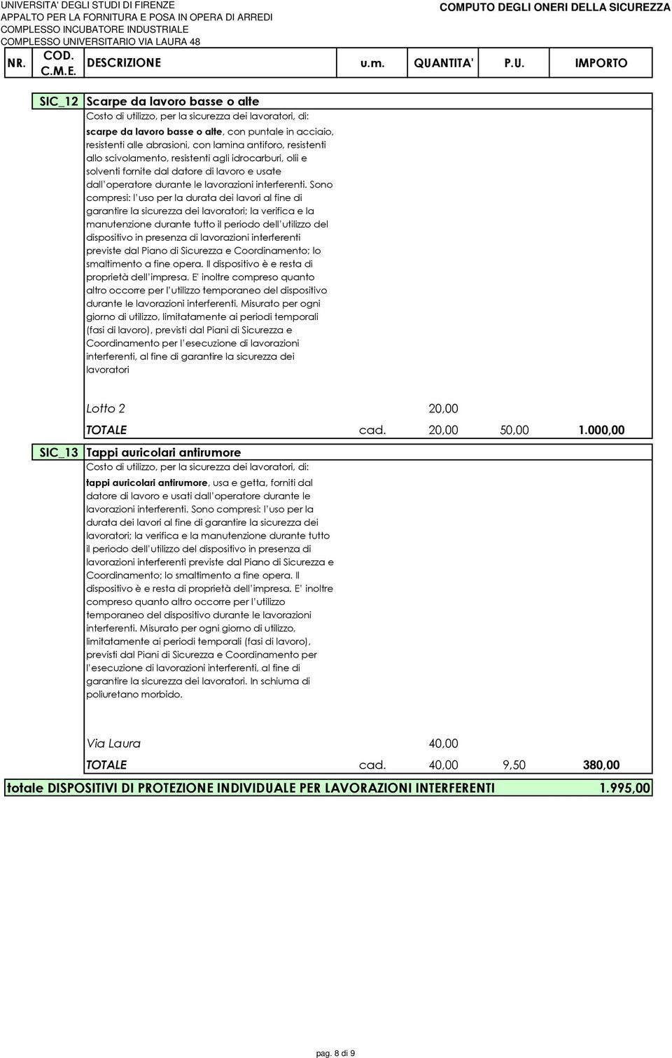 Sono compresi: l uso per la durata dei lavori al fine di garantire la sicurezza dei lavoratori; la verifica e la manutenzione durante tutto il periodo dell utilizzo del dispositivo in presenza di