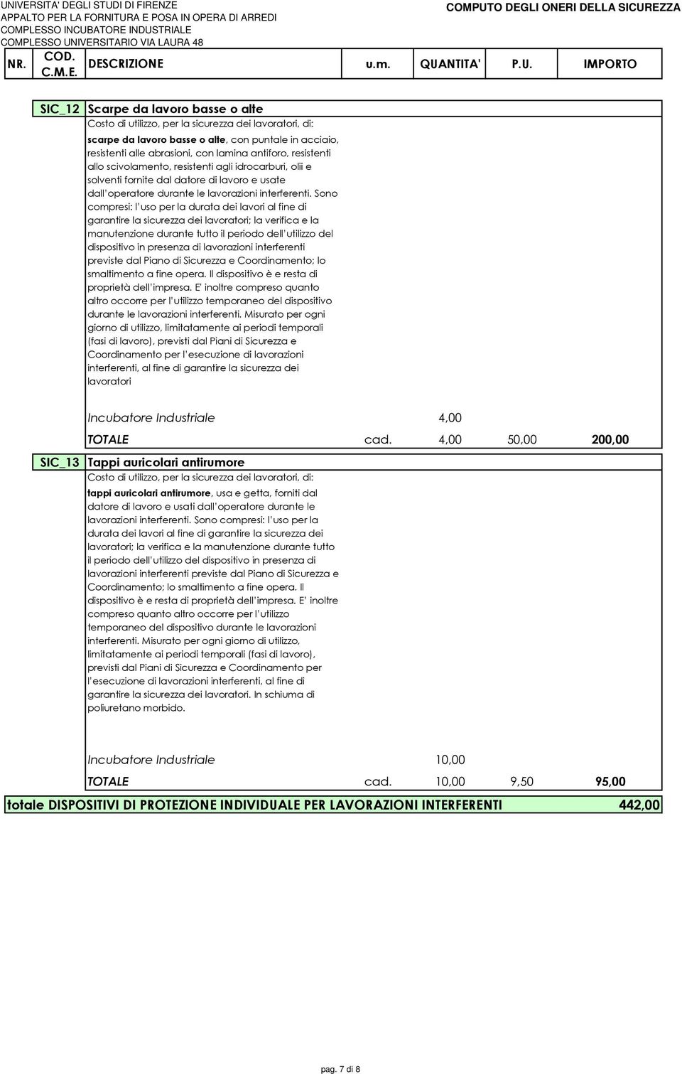 Sono compresi: l uso per la durata dei lavori al fine di garantire la sicurezza dei lavoratori; la verifica e la manutenzione durante tutto il periodo dell utilizzo del dispositivo in presenza di