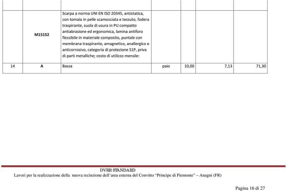 materiale composito, puntale con membrana traspirante, amagnetico, anallergico e anticorrosivo, categoria