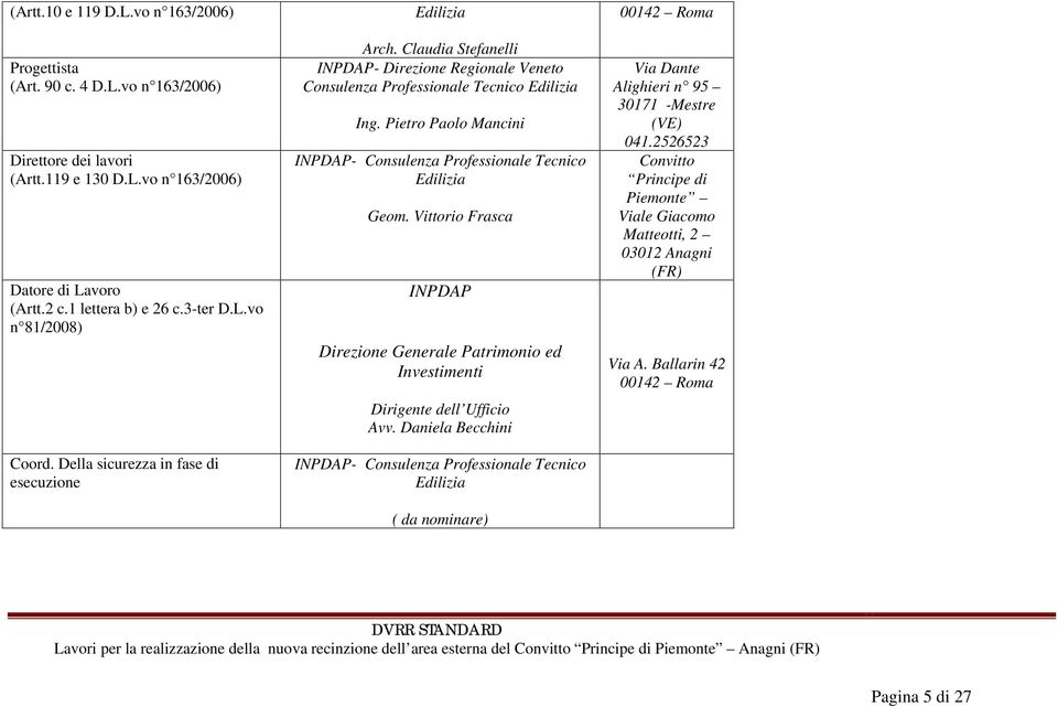 Pietro Paolo Mancini INPDAP- Consulenza Professionale Tecnico Edilizia Geom. Vittorio Frasca INPDAP Direzione Generale Patrimonio ed Investimenti Dirigente dell Ufficio Avv.