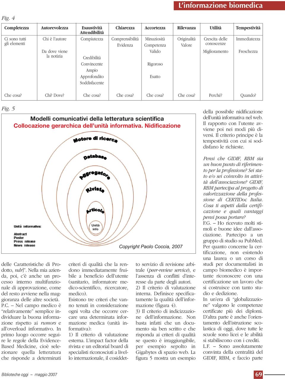 Soddisfacente Che cosa? Chi? Dove? Che cosa? Che cosa? Che cosa? Che cosa? Perché? Quando? Fig. 5 Modelli comunicativi della letteratura scientifica Collocazione gerarchica dell unità informativa.