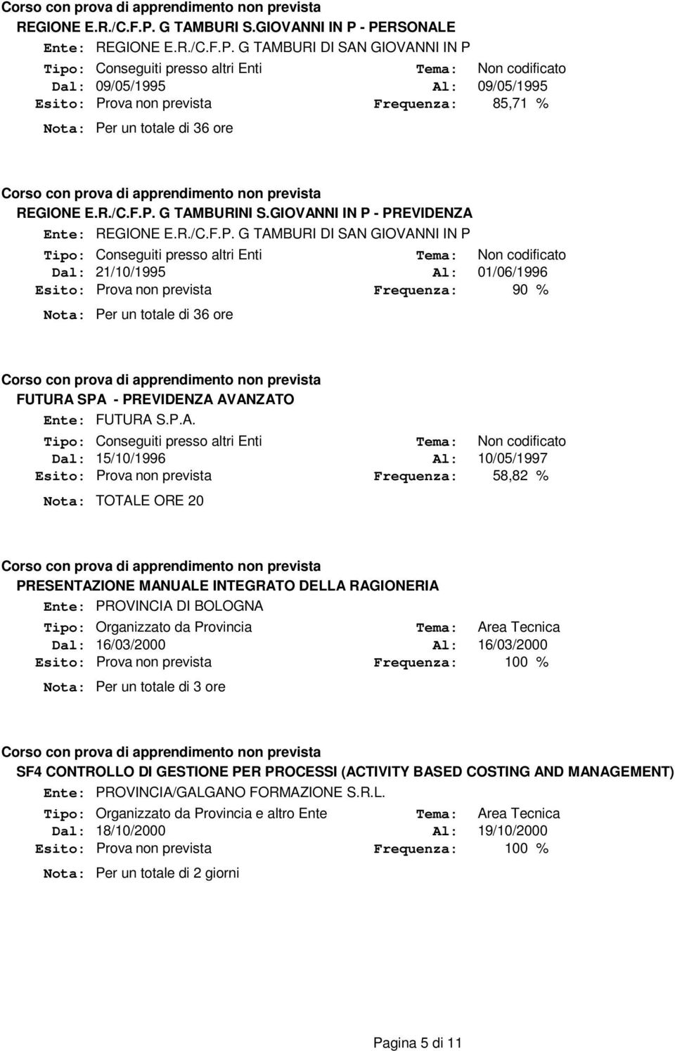 GIOVANNI IN P - PERSONALE Ente:  G TAMBURI DI SAN GIOVANNI IN P Tipo: Conseguiti presso altri Enti Tema: Non codificato Dal: 09/05/1995 Al: 09/05/1995 Esito: Prova non prevista Frequenza: 85,71 %