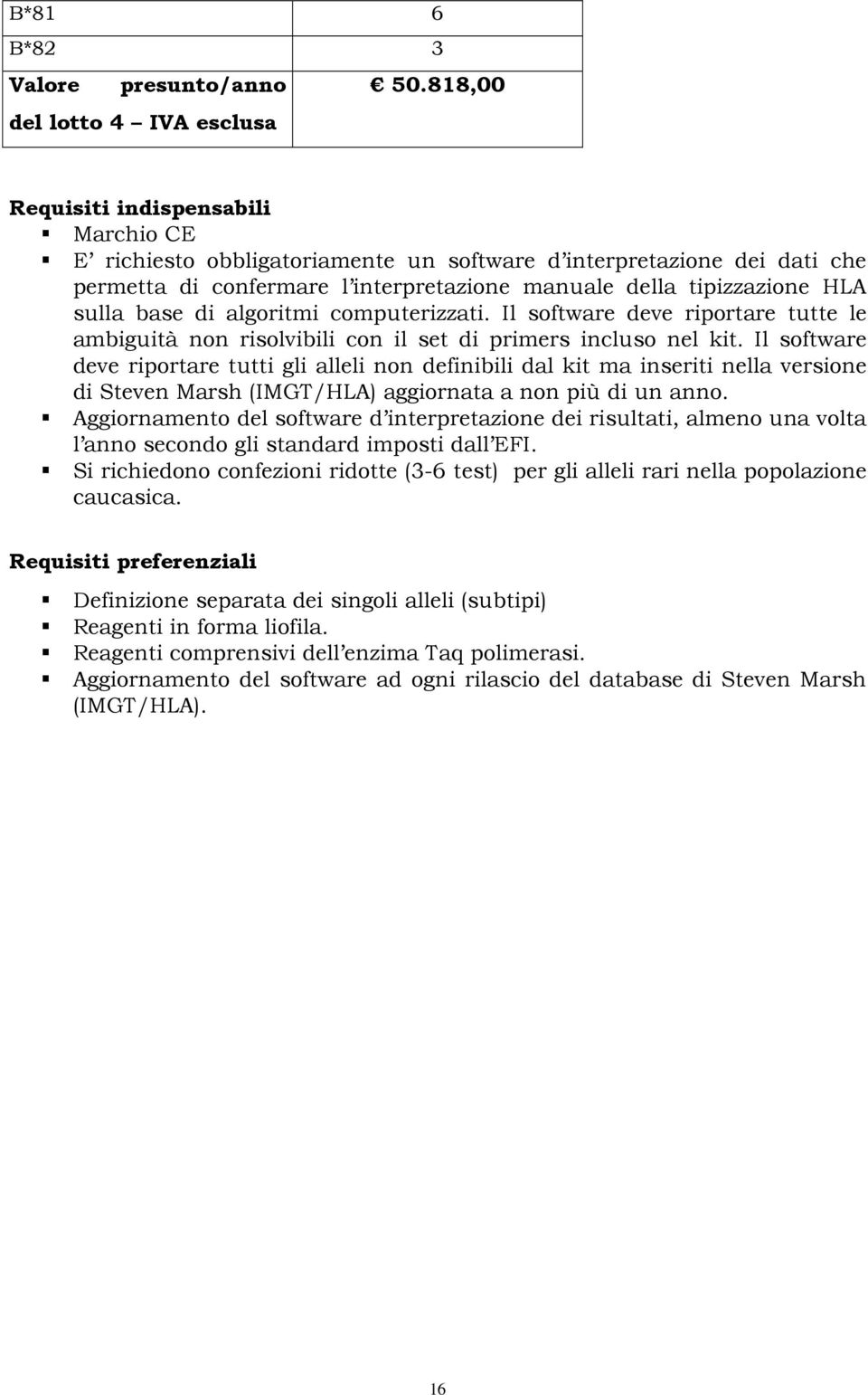 tipizzazione HLA sulla base di algoritmi computerizzati. Il software deve riportare tutte le ambiguità non risolvibili con il set di primers incluso nel kit.