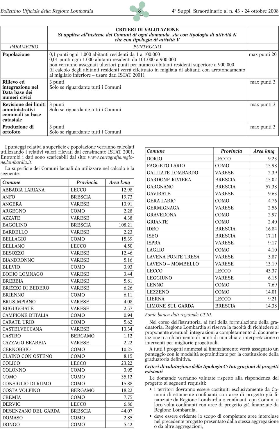 000 (il calcolo degli abitanti residenti verrà effettuato in migliaia di abitanti con arrotondamento al migliaio inferiore usare dati ISTAT 2001), Rilievo ed 3 punti max punti 3 integrazione nel Solo