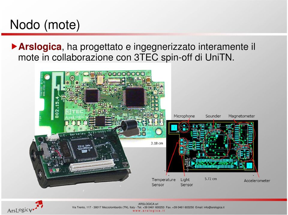 interamente il mote in