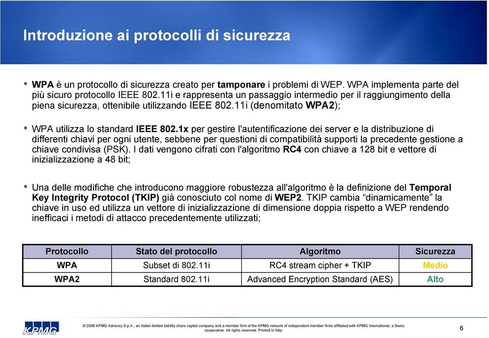 1x per gestire l'autentificazione dei server e la distribuzione di differenti chiavi per ogni utente, sebbene per questioni di compatibilità supporti la precedente gestione a chiave condivisa (PSK).