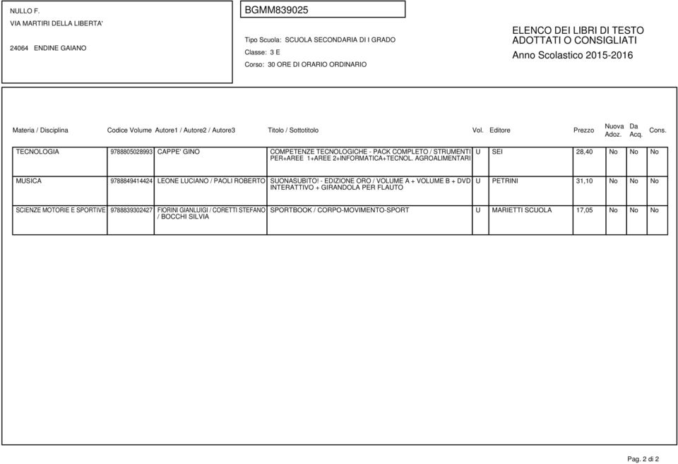 - EDIZIONE ORO / VOLUME A + VOLUME B + DVD INTERATTIVO + GIRANDOLA PER FLAUTO U PETRINI 31,10 No No No SCIENZE MOTORIE E