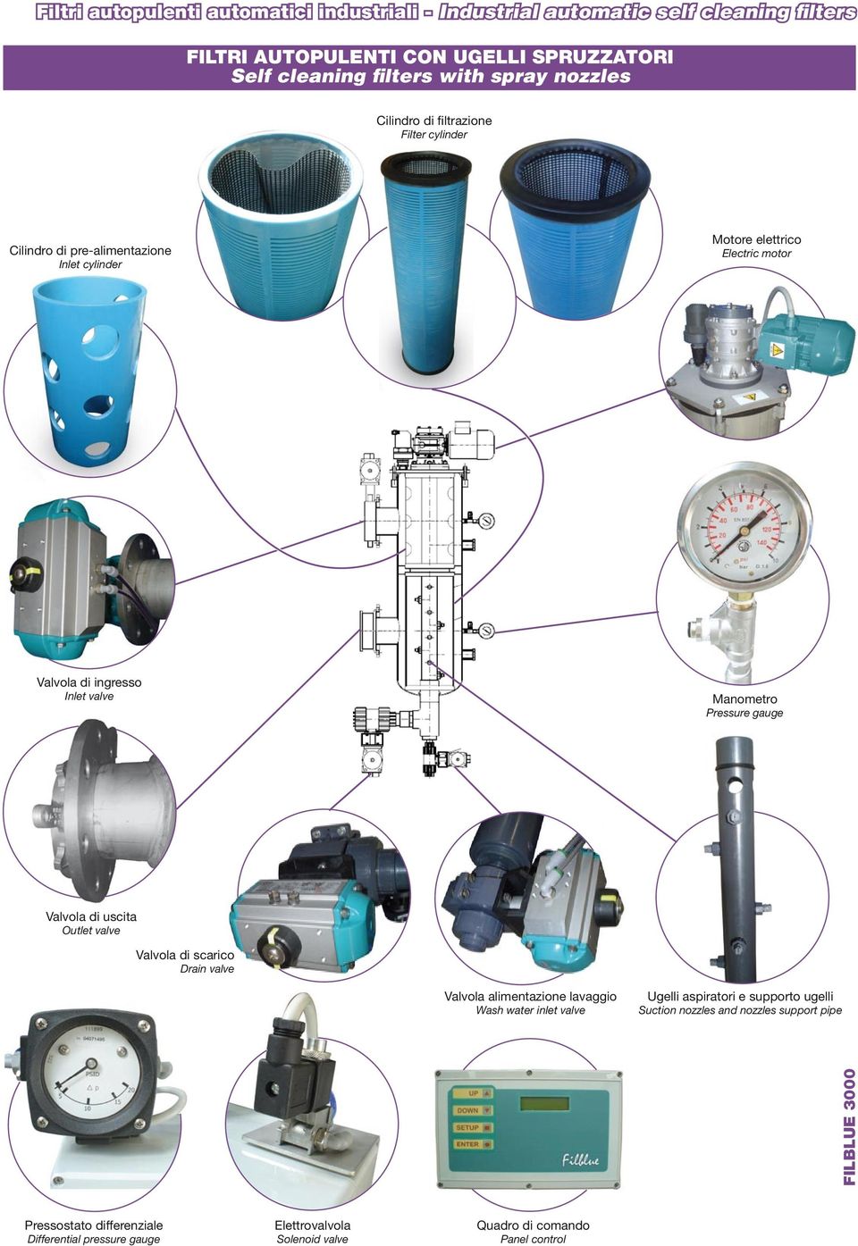 Outlet valve Valvola di scarico Drain valve Valvola alimentazione lavaggio Wash water inlet valve Ugelli aspiratori e supporto ugelli Suction