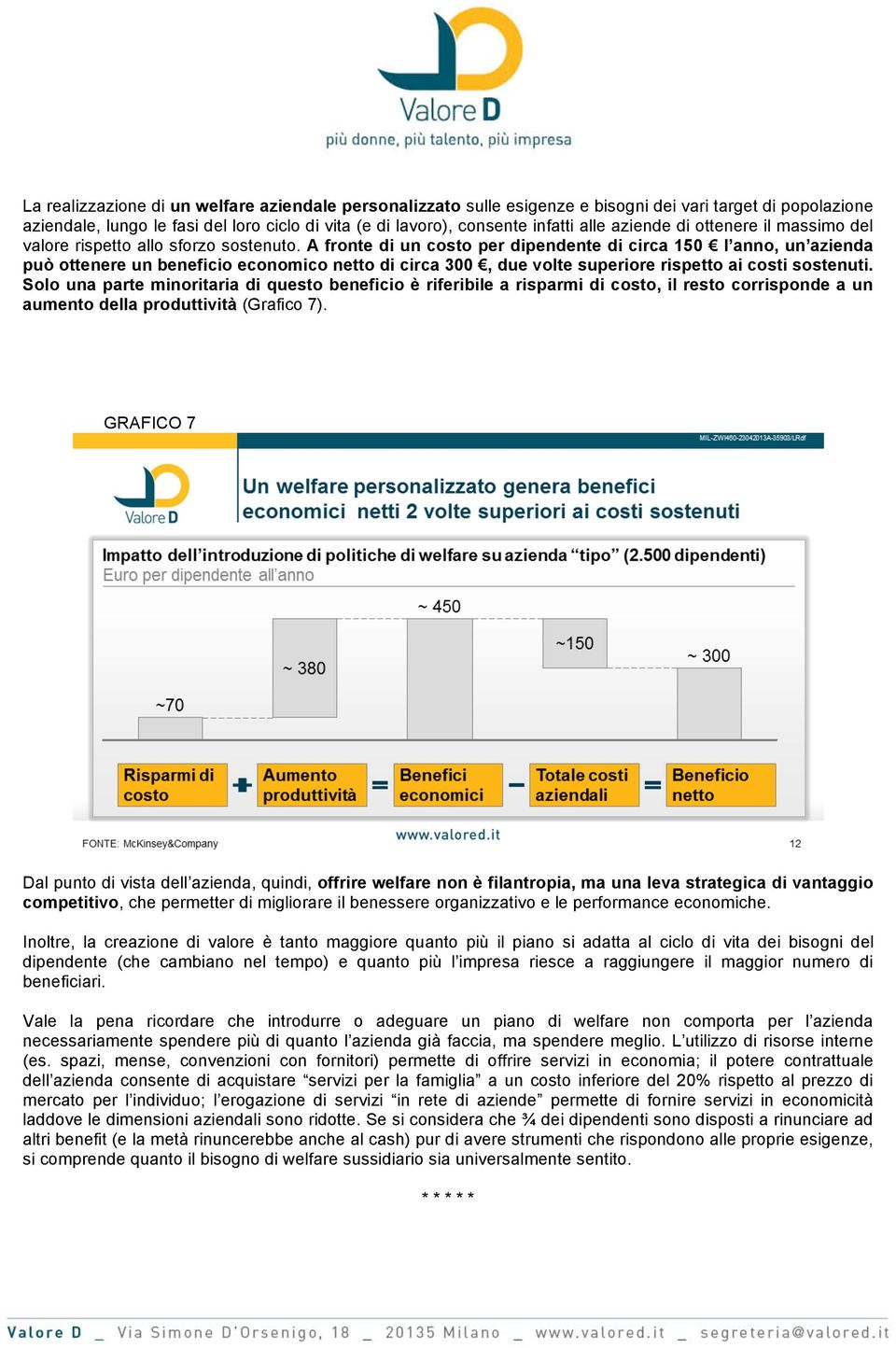 A fronte di un costo per dipendente di circa 150 l anno, un azienda può ottenere un beneficio economico netto di circa 300, due volte superiore rispetto ai costi sostenuti.