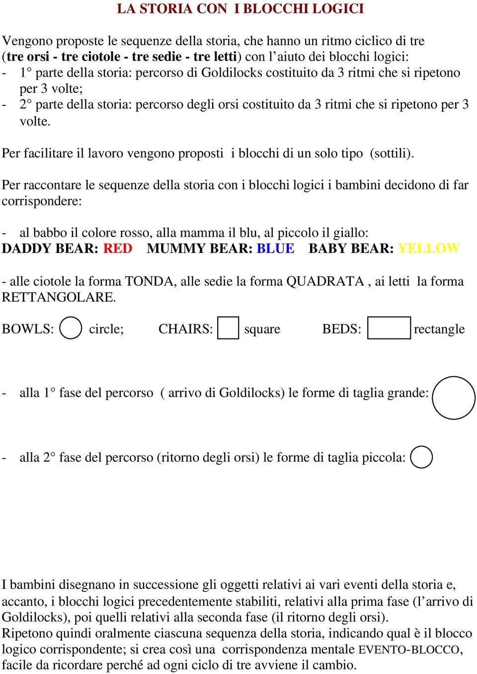 Per facilitare il lavoro vengono proposti i blocchi di un solo tipo (sottili).