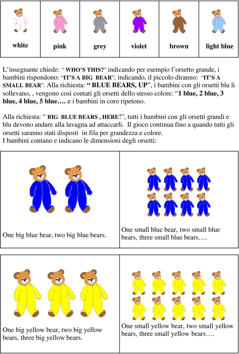 Alla richiesta: BLUE BEARS, UP, i bambini con gli orsetti blu li sollevano,, vengono così contati gli orsetti dello stesso colore: 1 blue, 2 blue, 3 blue, 4 blue, 5 blue. e i bambini in coro ripetono.